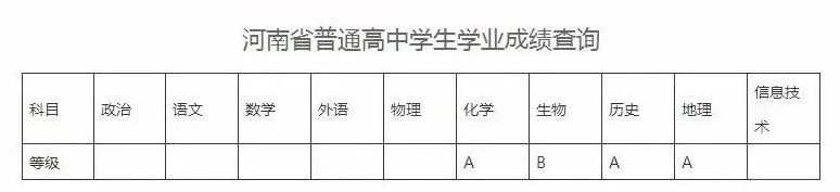 河南2024级高中学生学业水平考试成绩可查！