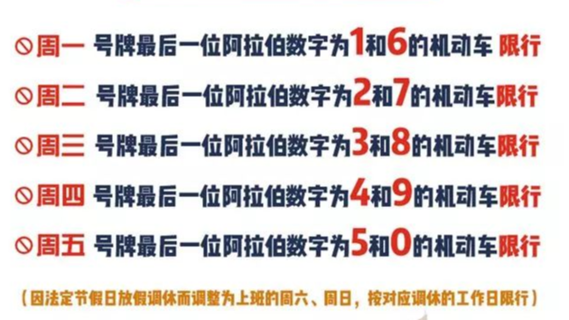 郑州12月限行尾号提醒来了！
