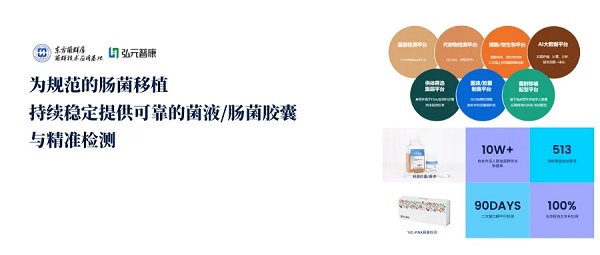 普康医疗床怎么装“中国隐形冠军”再掀新浪潮，弘元普康开辟微生态健康全赛道！_https://www.jmylbn.com_新闻资讯_第1张
