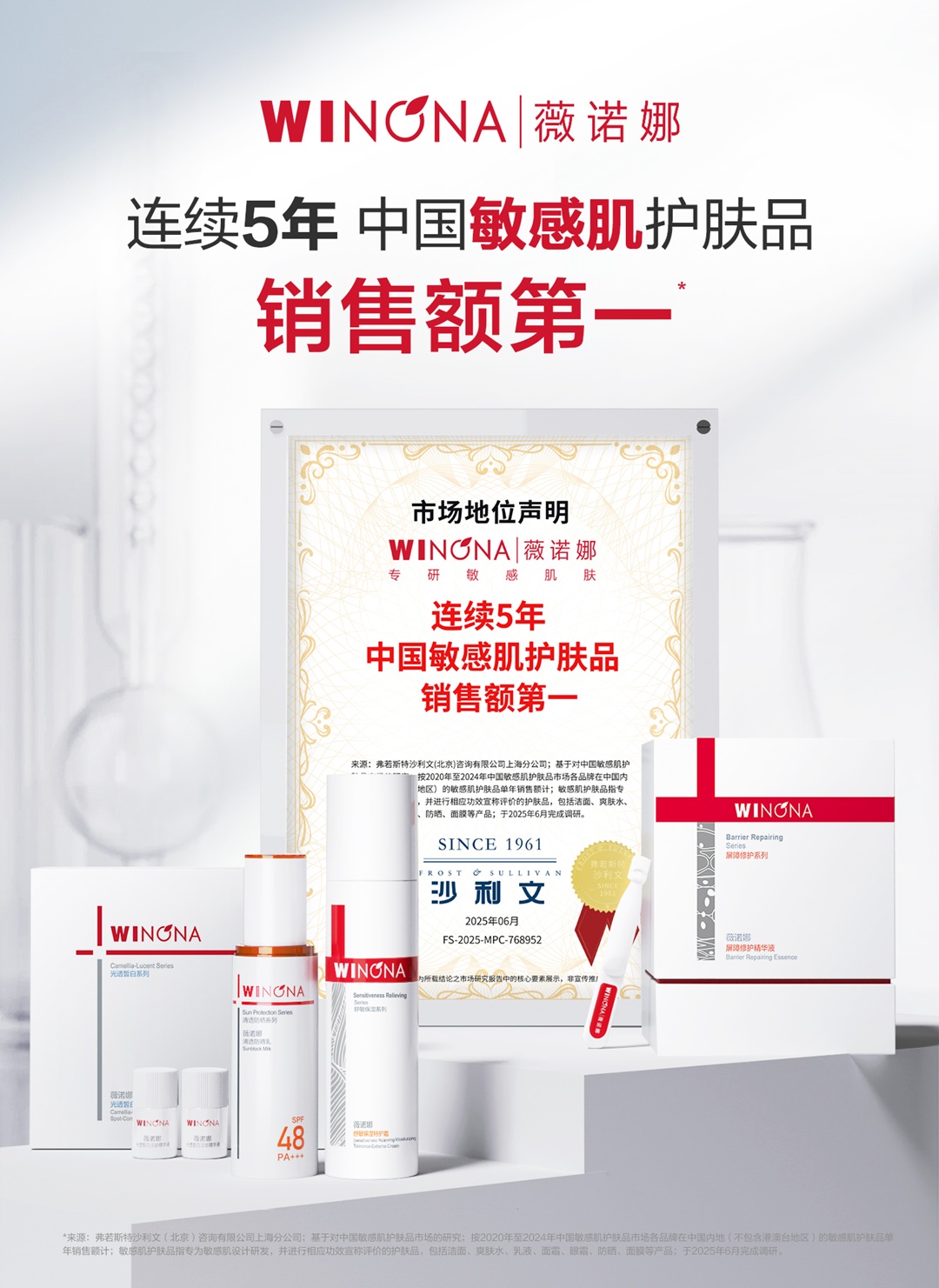 连续五年销售额NO.1 薇诺娜以“中国标准”拉高敏感肌科研水位
