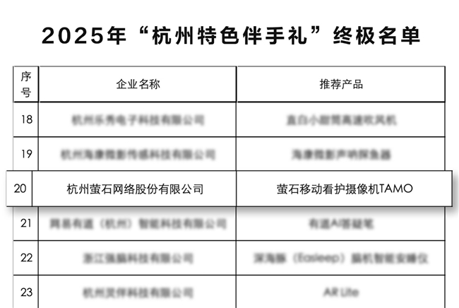 杭州特色伴手礼再添科技新选，萤石网络TAMO移动看护摄像机凭实力入围