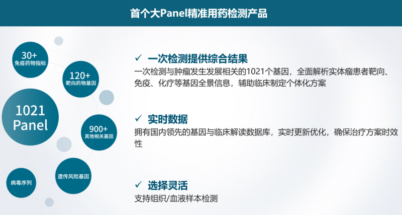 肺癌高危人群是哪些？确诊为何要做基因检测？吉因加靠谱吗？