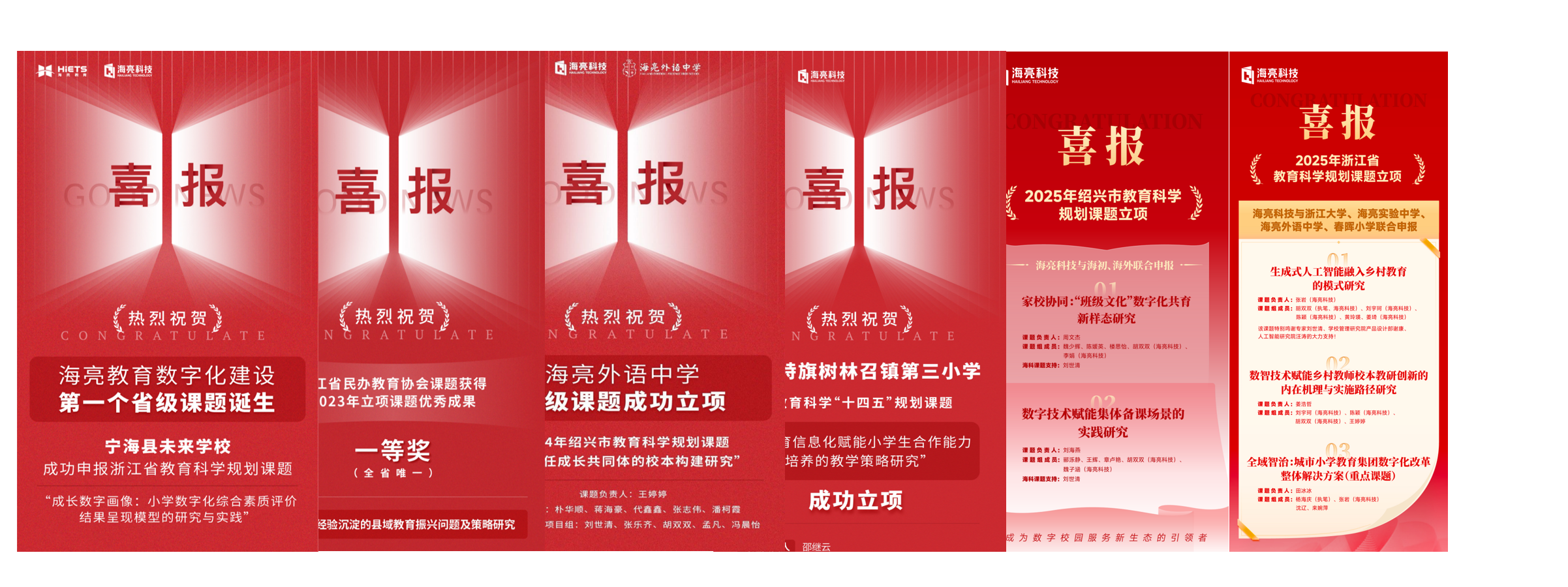 海亮科技获批设立浙江省博士后工作站！