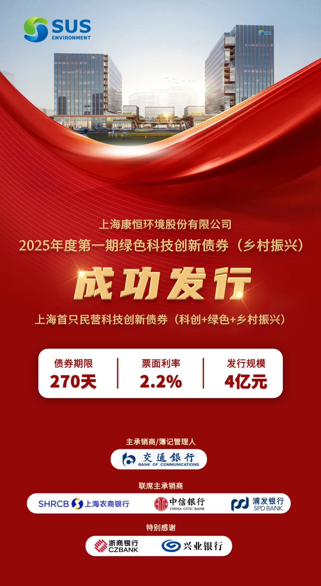 科创 + 绿色 + 乡村振兴融合！康恒环境 4 亿债券发行，获资本市场高度认可