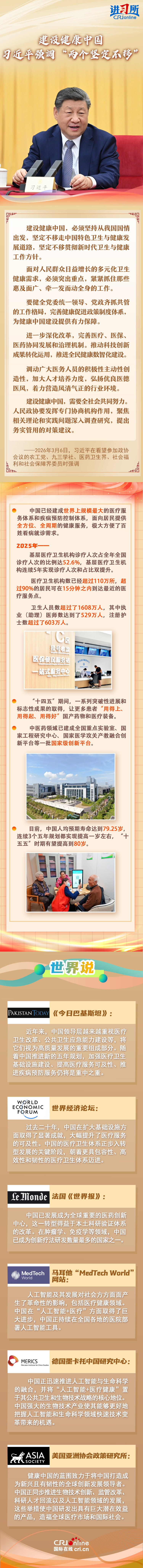 【讲习所·习近平的两会时间】建设健康中国 习近平强调“两个坚定不移”
