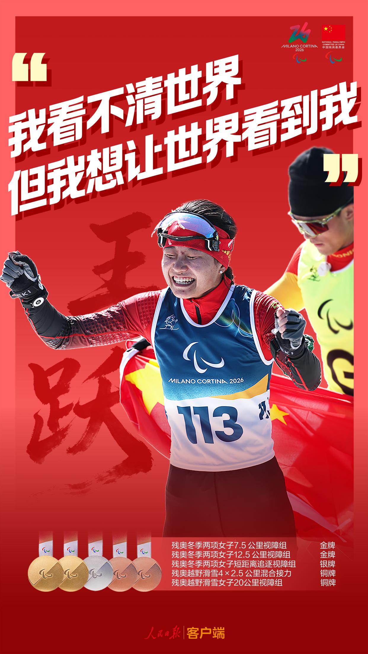 致敬每一份不屈的热爱！他们值得被全世界看见