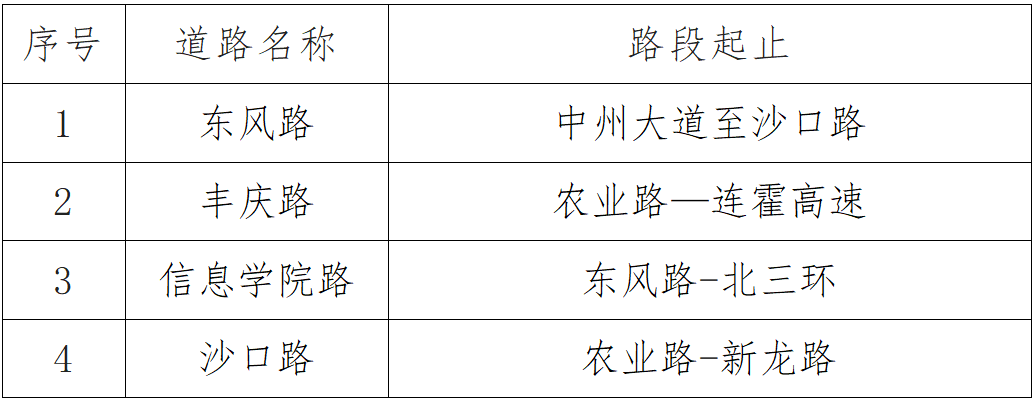 直接“贴条”！郑州交警部门公布4个违停严管路段
