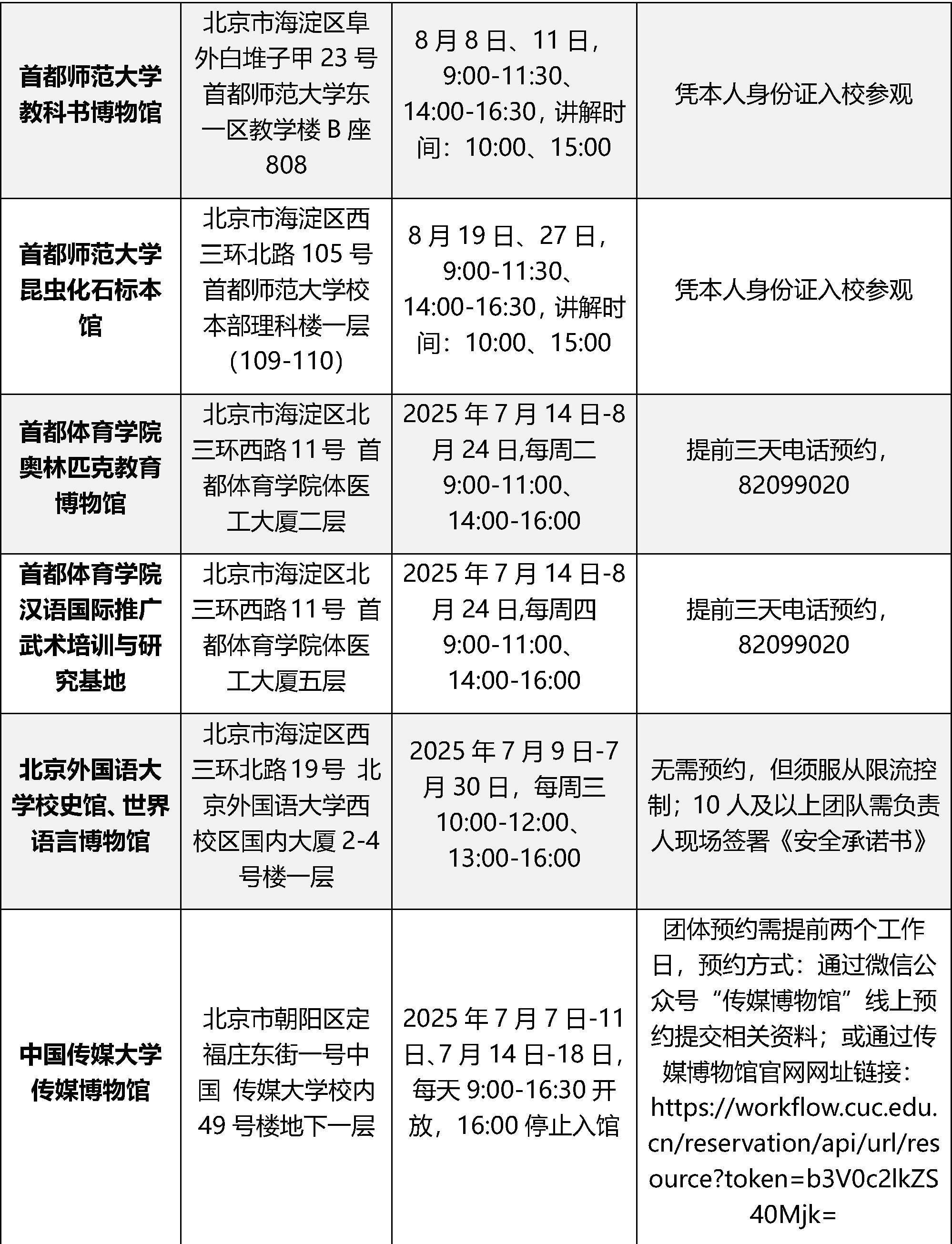 北京多个校内博物馆暑期对外开放 预约方式